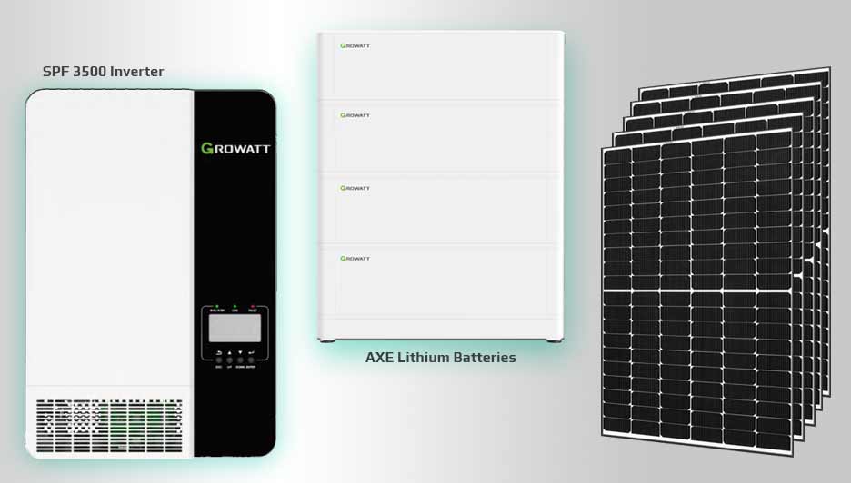 Growatt off-grid complete solar kit from 3.5kw to 12kw.